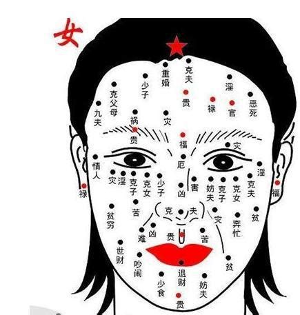 奶头有痣|乳房有痣女人代表什么 有何说法